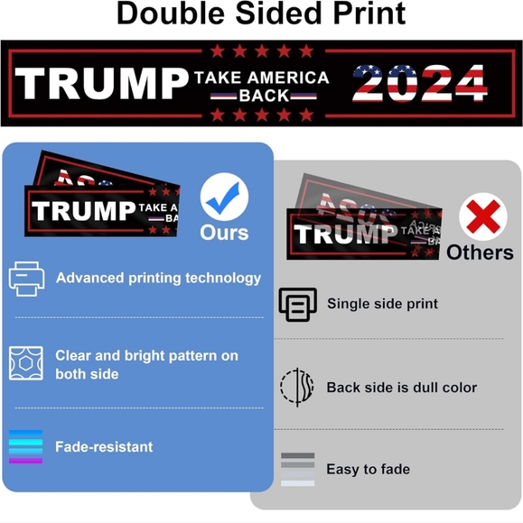 Trump Banner 2024 - Picture 5 of 6